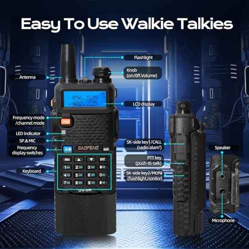 BAOFENG UV-5R 8W Ham Radio Handheld Long Range with 3800mAh Type-C Charging Port Battery, UV5R Rechargeable Handheld Walkie Talkie, Dual Band Two Way Radio for Adults (2 Pack)
