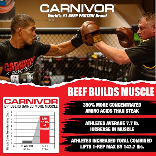 MuscleMeds Carnivor RTD Sampler Pack Ready to Drink Protein, Lactose Free, Sugar Free, Beef Isolate Protein, Muscle Buildi...