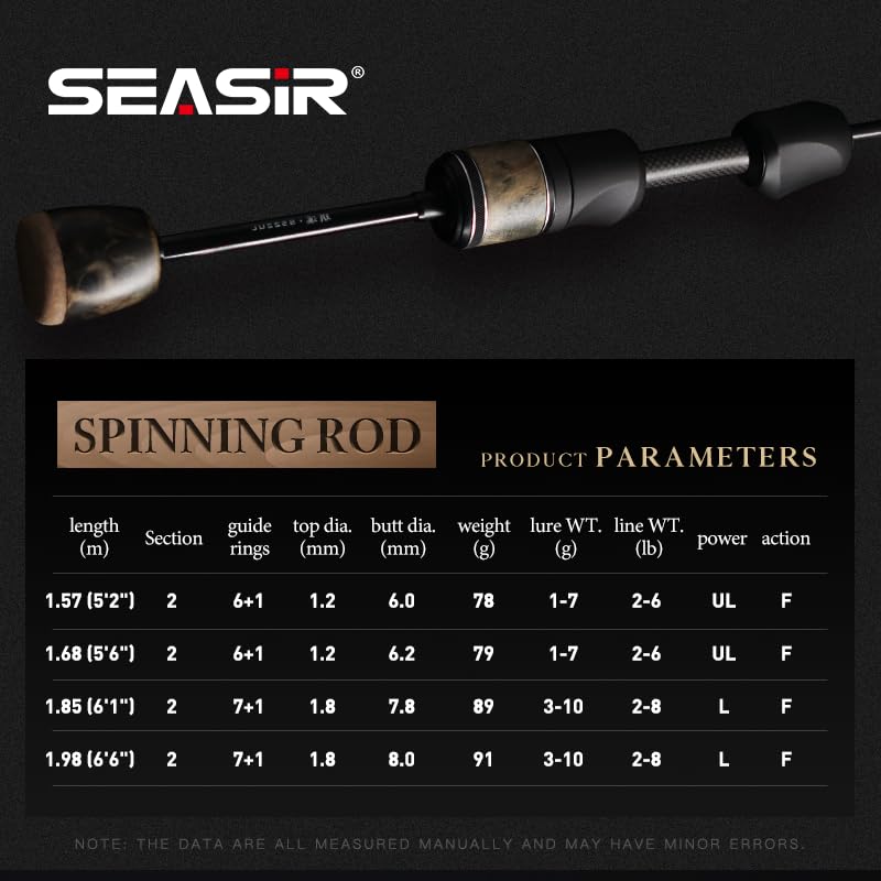 SEASIR Stream Fishing Rod, Ultralight Spinning Rod Travel Bait Casting Rod, 2 Piece, Fuji A O Ring Guide, Solid Wood Handl...