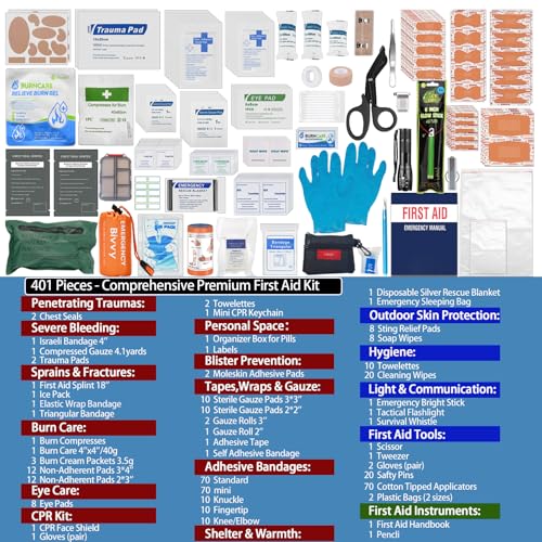 Besst Survivor 401 Piece First Aid Kit with Chest Seals -Labeled, Expandable & Mountable, Emergency Medical Kit for Home, ...