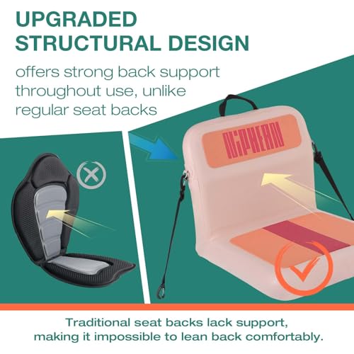 Niphean Inflatable Kayak Seat with Back Support, Ergonomic Paddle Board Seat for Comfortable Backrest, Sturdy Kayak Access...