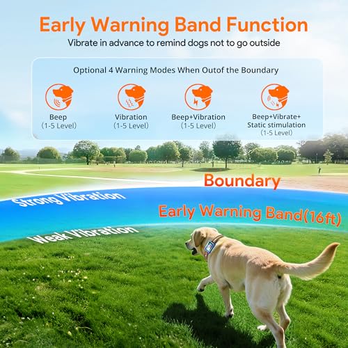 Meowant GPS Wireless Dog Fence &Training Collar with Remote, Free App, 82ft to 7000ft Electric Fence, Waterproof LCD Colla...