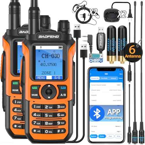 BAOFENG GMRS Radio Handheld Baofeng Radio Long Range Rechargeable GM21 Walkie Talkies,NOAA Weather Receiver GM-15 PRO 999 Channels Two Way Radio with USB-C Charger for Survival Gear Hunting,2 Pack