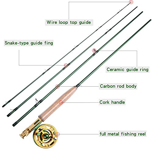 Sougayilang Fly Fishing Rod Reel Combos with Lightweight Portable Fly Rod and CNC-machined Aluminum Alloy Fly Reel,Fly Fis...