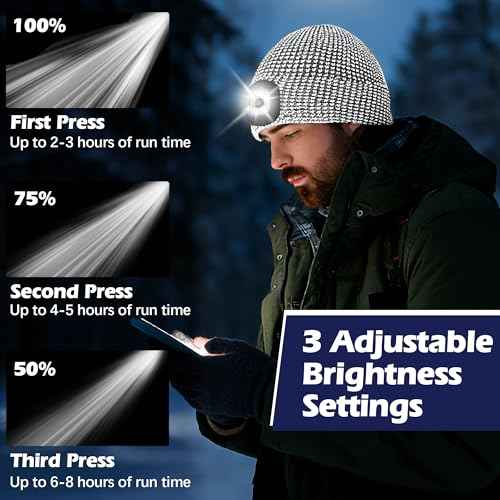 Babalet Beanie Hat with Light, Rechargeable LED Reflective Knitted Headlamp Caps, Warm Winter Gifts for Men Women