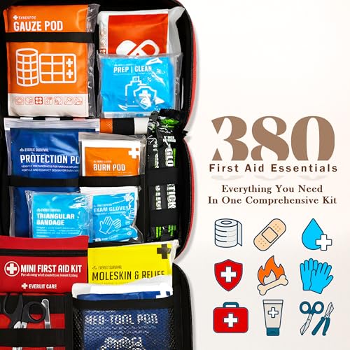 EVERLIT CARE 380 Pcs First Aid Kit for College Student, All-Purpose Medicine Kit for Cuts, Scrapes, Burns, Emergency Prepa...