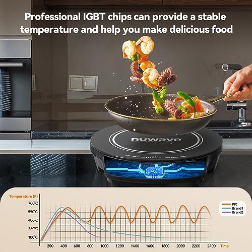 Nuwave Flex Precision Induction Cooktop, 10.25” Shatter-Proof Ceramic Glass, 6.5” Heating Coil, 45 Temps from 100°F to 50...