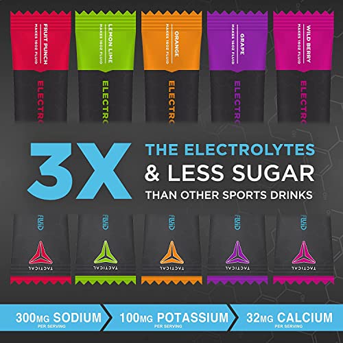 Fluid Tactical - 25 Count Electrolyte Powder | Lemon Lime | Travel Ready Drink Mix | Extreme Re-Hydration