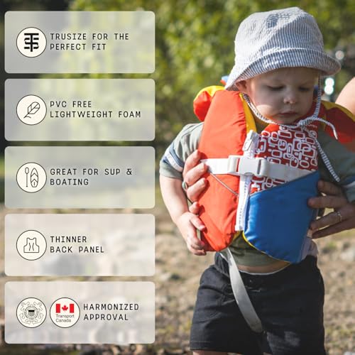 Stohlquist Infant Life Jacket, US Coast Guard Approved, Type II Life Vest (20-30 lbs) for Babies and Toddlers, Support Col...