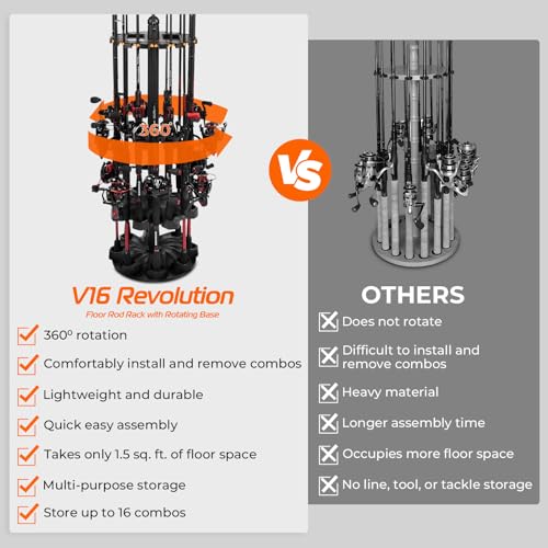 KastKing V16 Fishing Rod Rack With Rotating Base- Fishing Pole Rack Holds Up to 16 Fishing Rods or Combos, Lightweight and...