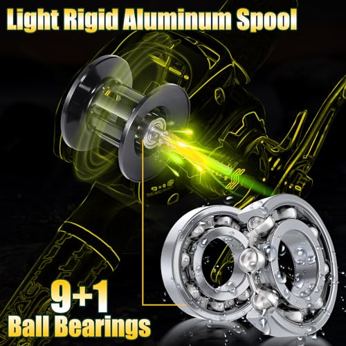 Sougayilang Spinning& Casting Fishing Rod Combos with Graphite 2Pc Blanks Fishing Reel for Bass Fishing