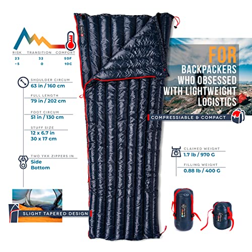 ZOOOBELIVES Ultralight Backpacking 32-50F Down Sleeping Bag - 27oz Ultra Compact 650 Fill Power Envelope Sleeping Bag for ...