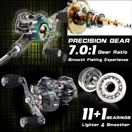 Sougayilang BD Fishing Rod and Reel Combos, Spinning & Casting Fishing Combo,30Ton+24Ton Graphite 2 Pc Fishing Poles with ...