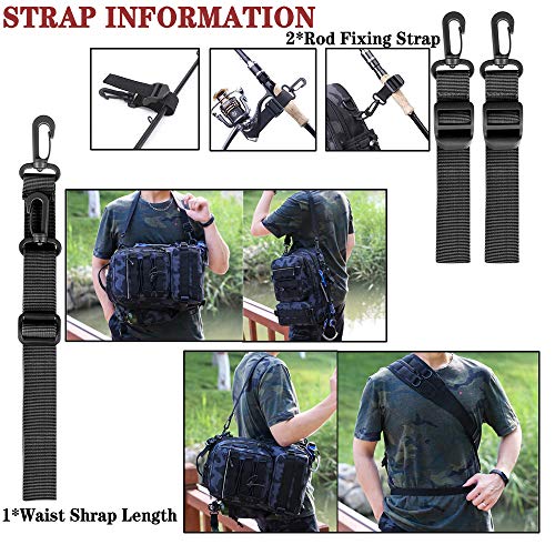 Meprona Fishing Tackle Backpack Storage Bag, Outdoor Shoulder Backpack, Fishing Gear Bags with Rod Holder and Fishing Plier