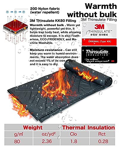 iClimb 1 Super Easy Assemble Folding Cot and 1 3M Thinsulate Warm Blanket Bundle, Ultralight and Compact for Single Adult ...