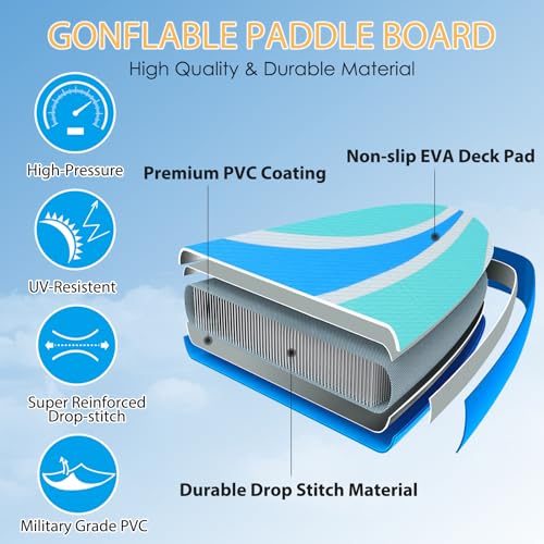 Inflatable Stand Up Paddle Board for Adult All Skill Levels- 10'4" Ultra-Light SUP Paddleboard with Durable Non-Slip Deck ...