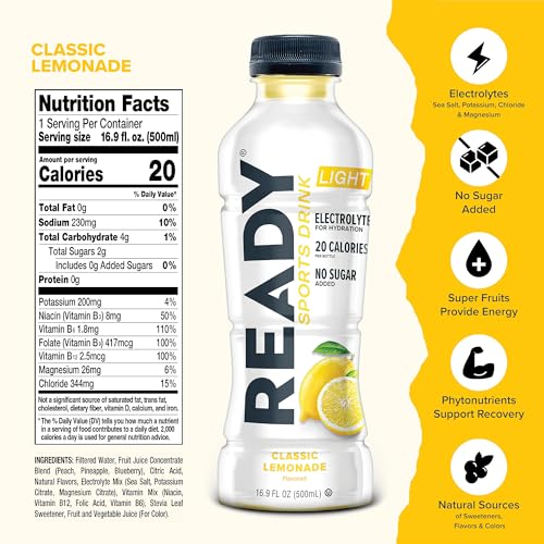 Ready® Sports Drink Light – The Ultimate Low-Calorie Hydration Drink with 4 Different Electrolytes – No Added Sugars – Nat...