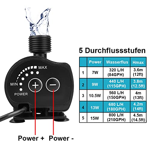 MOUNTAIN_ARK DC 12V Submersible Clear Water Pump, Adjustable Power, 210 GPH Aquarium Fountain Pumps