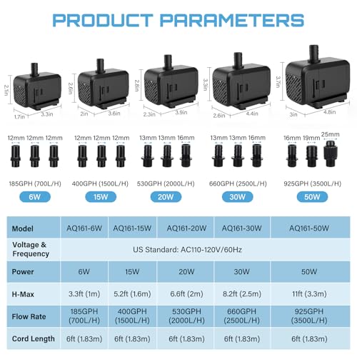 AQQA Submersible Aquarium Water Pump, Fountain Pump with Adjustable Flow,Dual-Suction Side/Bottom Intake,Ultra-Quiet Therm...