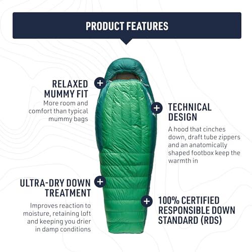 Sea to Summit Ascent Down Sleeping Bag