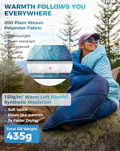 KingCamp Ultralight Camping Blanket, Packable Down Alternative Puffy Printed Wearable Blanket with Snap Buttons & Corner L...