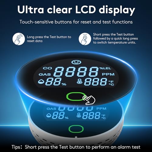 2 Packs 4 in 1 Carbon Monoxide Detectors Plug in, Natural Gas Leak & Carbon Monoxide Detectors, Dual Alarms and HD Screen Display with CO/Gas/Temperature/Humidity for Home/Travel/RV