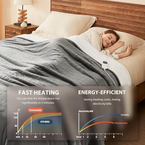 Homemate Electric Heated Blanket Twin - 62"x84" Heating Bed Blankets Throw with 10 Heating Levels 8 Hours Auto Off Fast He...