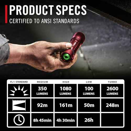 Coast XP11R 2600 Lumen USB-C Rechargeable LED Flashlight with Slide Focus¢ç?and Pure Beam¢ç Focusing Optic, 4 Light Modes, Red