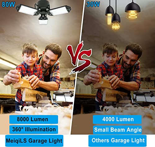 LED Garage Light, 80W 8000 Lumen Ceiling Lights with 3 Adjustable Panels, 6500K Daylight Light Bulb Fixture LED Lights for...