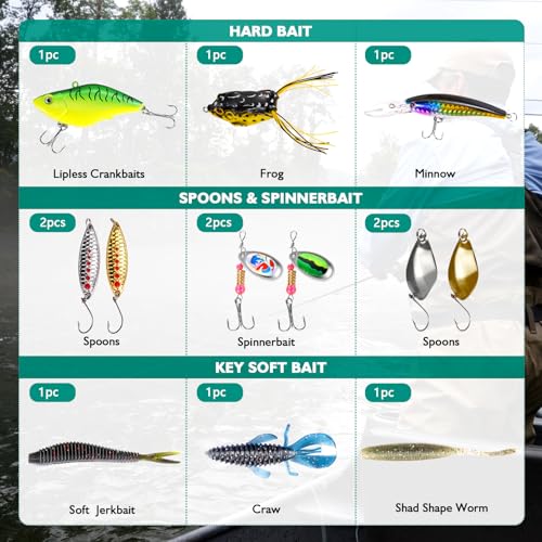 FONMANG Fishing Lures - Tackle Box with Tackle Included, Fishing Kit with VIBs, Frogs, Minnows, Soft Baits, Hooks & Weight...