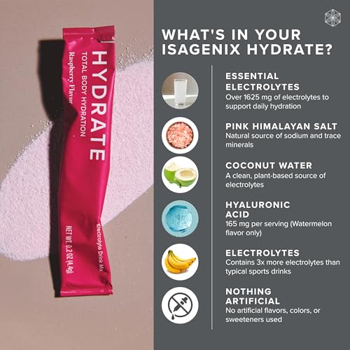 Isagenix Hydrate - Superior Hydration with 1625+ mg of Essential Electrolytes - No Added Sugar - Raspberry Flavor - 0.2 oz...