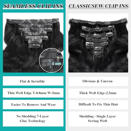 Seamless Clip In Hair Extensions Real Human Hair Invisible PU Skin Weft Body Wave Clip Ins 100% Unprocessed Brazilian Remy Human Hair Extensions 7pcs with 16Clips 110g£¨Natural Black,22 inch£©