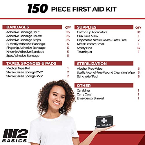 M2 BASICS Premium Compact First Aid Kit, 150 Pieces, Portable for Car, Travel, Vehicle, Hiking & Purse