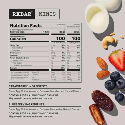RXBAR Minis Protein Bars, Gluten Free Snacks, Breakfast Snacks, Variety Pack, 7.3oz Box (8 Bars)