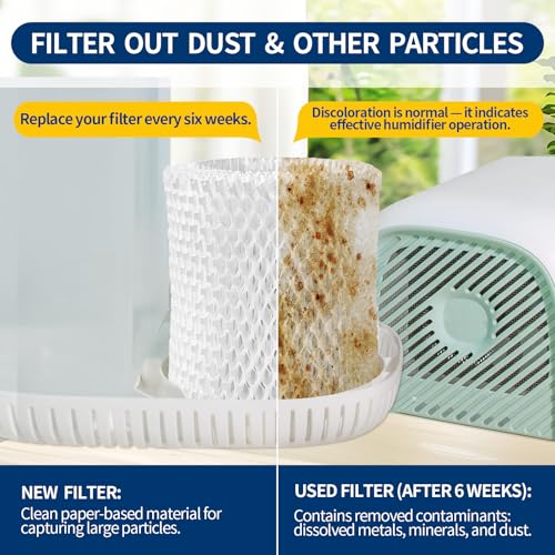Gazeer Humidifier Replacement Filter Compatible with Canopy Bedside and Nursery Humidifier,Made with Wood Pulp, Paper Filt...