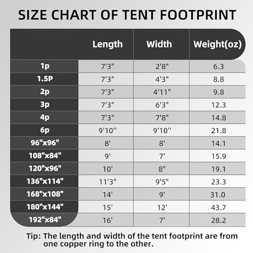 Clostnature Tent Footprint - Waterproof Camping Tarp, Heavy Duty Tent Floor Saver, Ultralight Ground Sheet Mat for Hiking,...