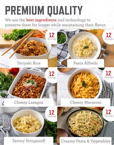 ReadyWise Emergency Food Supply - 120 Servings Favorites Sample Bucket, Survival Food Kit, Freeze Dried Prepper Food & Deh...