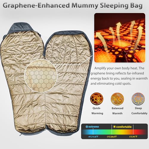 GEERTOP Portable Mummy Sleeping Bag with Graphene Lining for Adults Cold Weather 27°F to 40°F, Lightweight & Water-Resista...