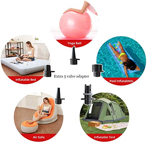 Tuomico 20PSI High Pressure SUP Electric Air Pump,Dual Stage Inflation Paddle Board Pump for Inflatable Stand Up Paddle Bo...