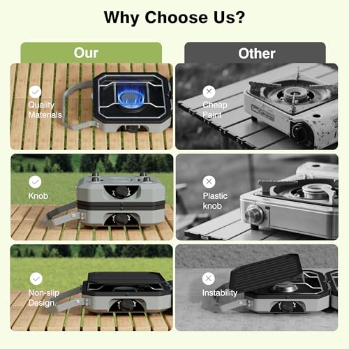 Camping Stove Portable Propane Camp Stove with Independently Adjustable Heat & 2 Burners, Foldable Gas Stove with Carry Ba...