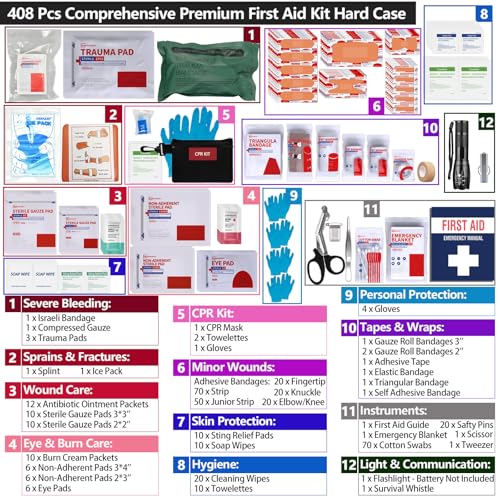 Hard Case First Aid Kit 408 Pcs - Wall Mountable Trauma Kit for Car, Home, Office & Truck - Comprehensive Large First Aid ...
