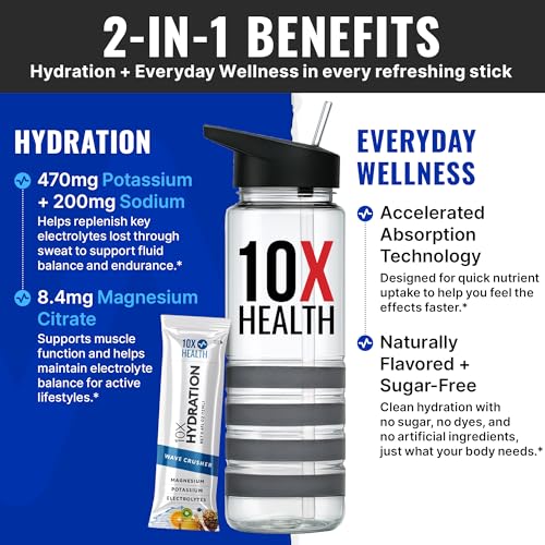 10X Health Electrolyte Drink Mix - Hydration Packets - Sodium, Magnesium, Potassium Citrate & Electrolytes Packets - Natur...