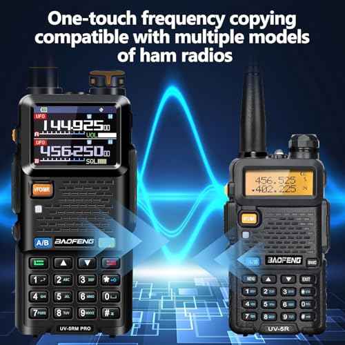 BAOFENG 5RM PRO 10W GPS Ham Radio Handheld, Long Range Walkie Talkies for Adults, UV-5RM PRO Multi-Band Two Way Radio with Rechargeable 2500mAh Battery, Type-C Charging, 640 Channels, 2 Pack