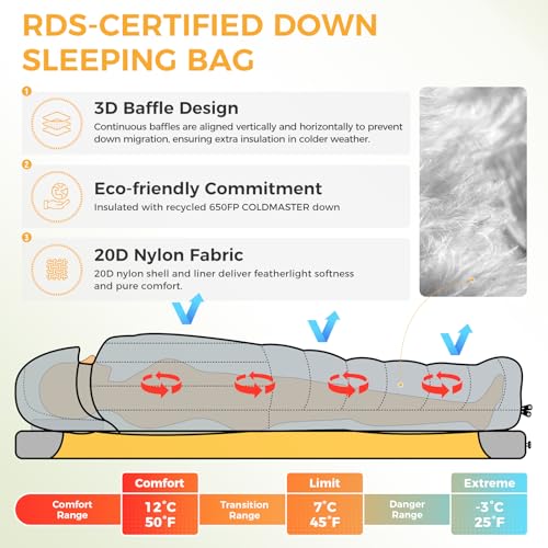ATEPA Down Sleeping Bag for Adults, Recycled Ultralight 35°F 40°F 45°F 50°F 650FP / 700FP 3 Season Compact Sleeping Bags w...