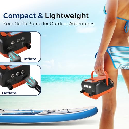 SereneLife Inflatable Paddle Board Pump Compressor - 16PSI High Pressure SUP Inflator - 12V DC Car Connector - Electric Ai...
