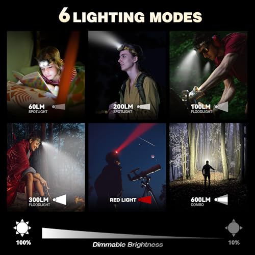 Mossy Oak 600 Lumens Rechargeable Headlamp, Lightweight LED Headlight with White & Red Light, Waterproof Head Lamp with No...