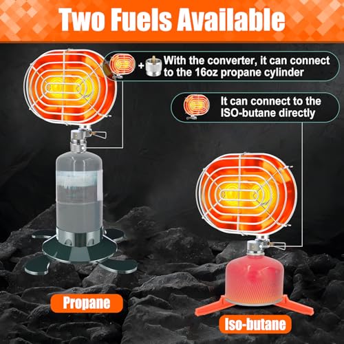 Portable 2-burner Propane Heater 12, 400BTU for Camping Tent Outdoor with Cylinder Base and Tripod, Winter Golf Cart Heate...