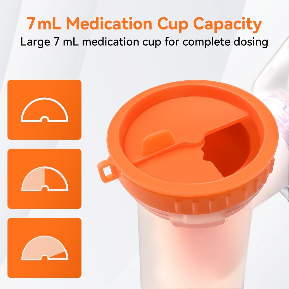 Zorymz Portable Nebulizer, Nebulizer Machine for Adults and Kids,Low Noise Nebulizer for Breathing Comfort, Desktop Nebulizer for Home Use,Nebulizer, Medicinal, Non-Ventilatory (Atomizer) - NEBULIZERS