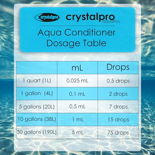 Crystalpro Aqua Conditioner - Treats 5000 Gallons - Aquarium Water Conditioner - Neutralizes Chlorine and Ammonia 16.9 Oz