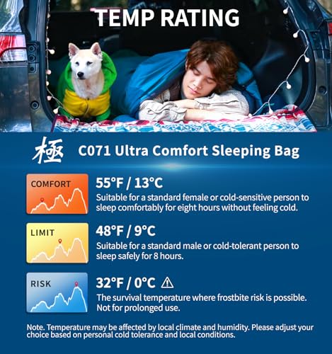 Litume Compact Sleeping Bag 68°F-50°F 1.6lbs, Combinable Lightweight Portable Packable sleep sacks for Adults for Backpack...